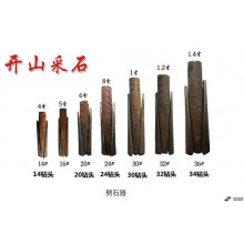 Splitting Stone Tool